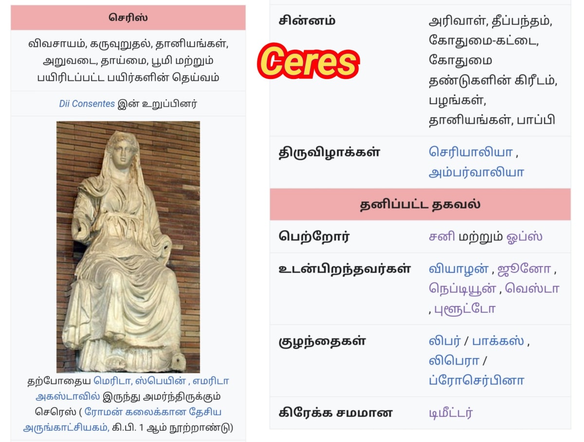 Italy Kingdom Pallar Mallar Ancient Tamil | இத்தாலி நாட்டை ஆண்ட பள்ளர் மள்ளர்