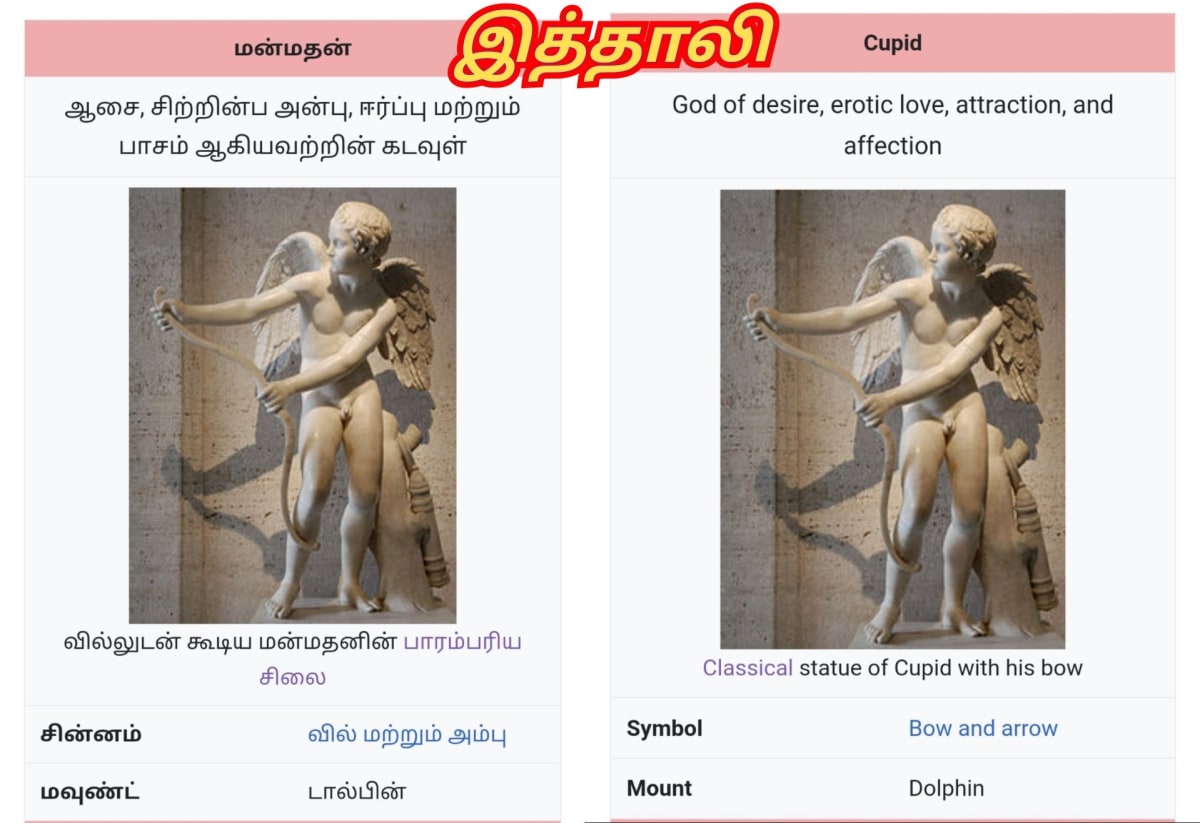 Italy Kingdom Pallar Mallar Ancient Tamil | இத்தாலி நாட்டை ஆண்ட பள்ளர் மள்ளர்