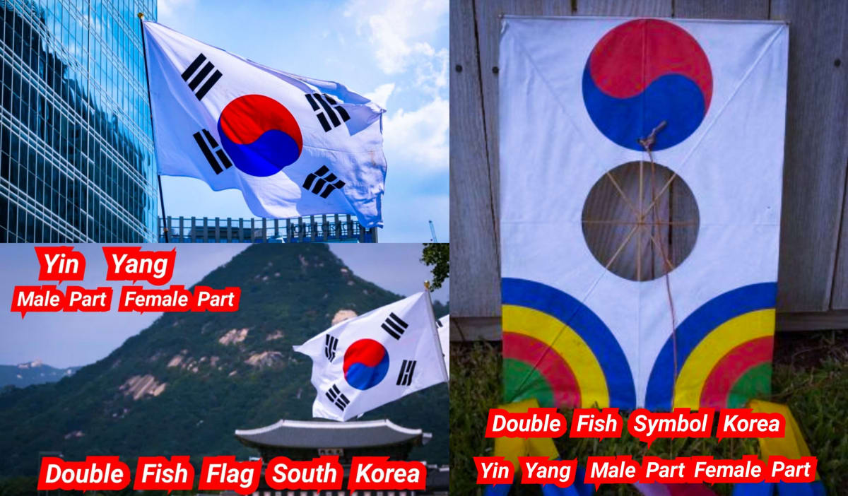 Korea Pallar Mallar Ay Kara Karalar Ancient Tamil | கொரியா பள்ளர் மள்ளர் ஆயி காரா காராளர்