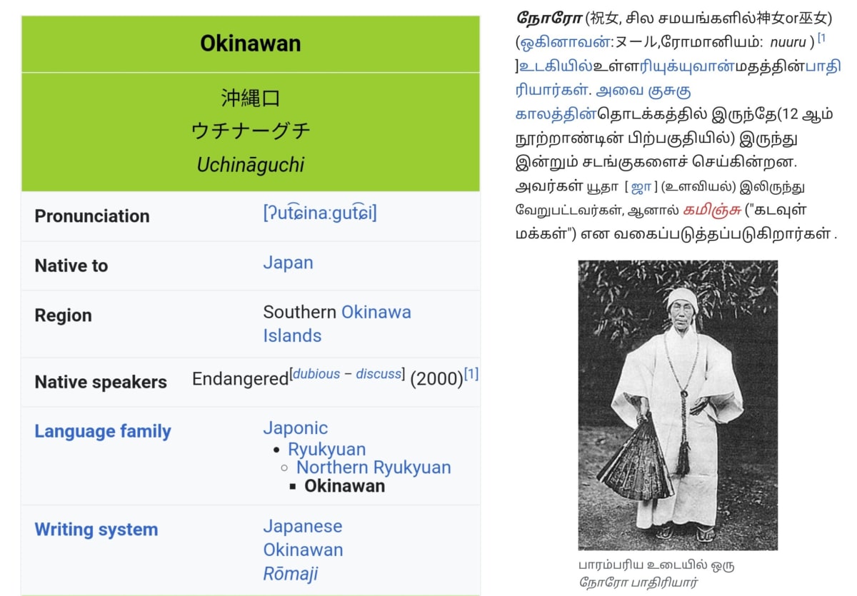 Japan Temple Pallar Mallar Phallus Harvest Festival | ஜப்பான் கோவில்கள் பள்ளர் மள்ளர் மற்றும் அறுவடை திருவிழா