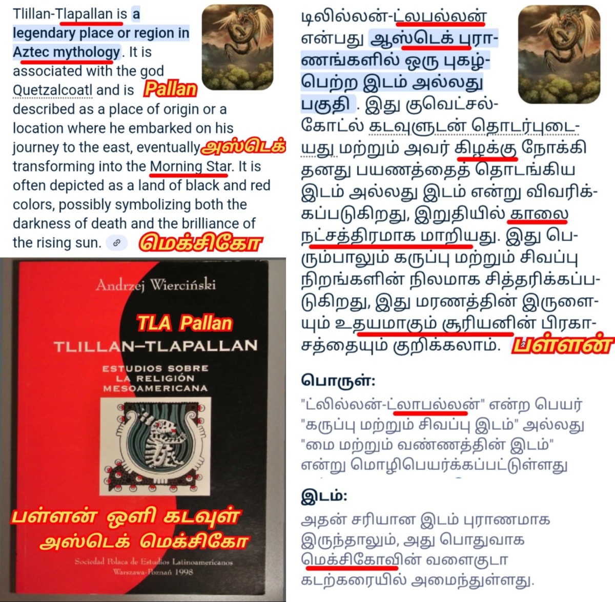 America Mexico Mayan Pyramid Temple Pallar Mallar | அமெரிக்கா மெக்சிக்கோ மாயன் பிரமிடு கோவில்கள் பள்ளர் மள்ளர்