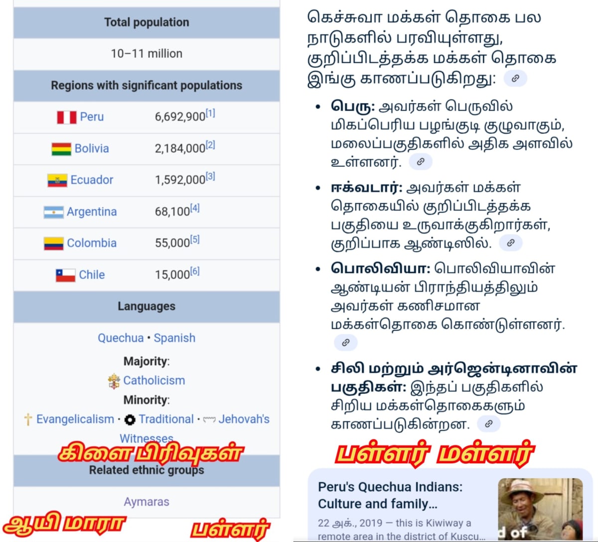 Peru South America Pallar Mallar Kingdom | தென் அமெரிக்கா பெரு பள்ளர் மள்ளர் அரச வம்சம்