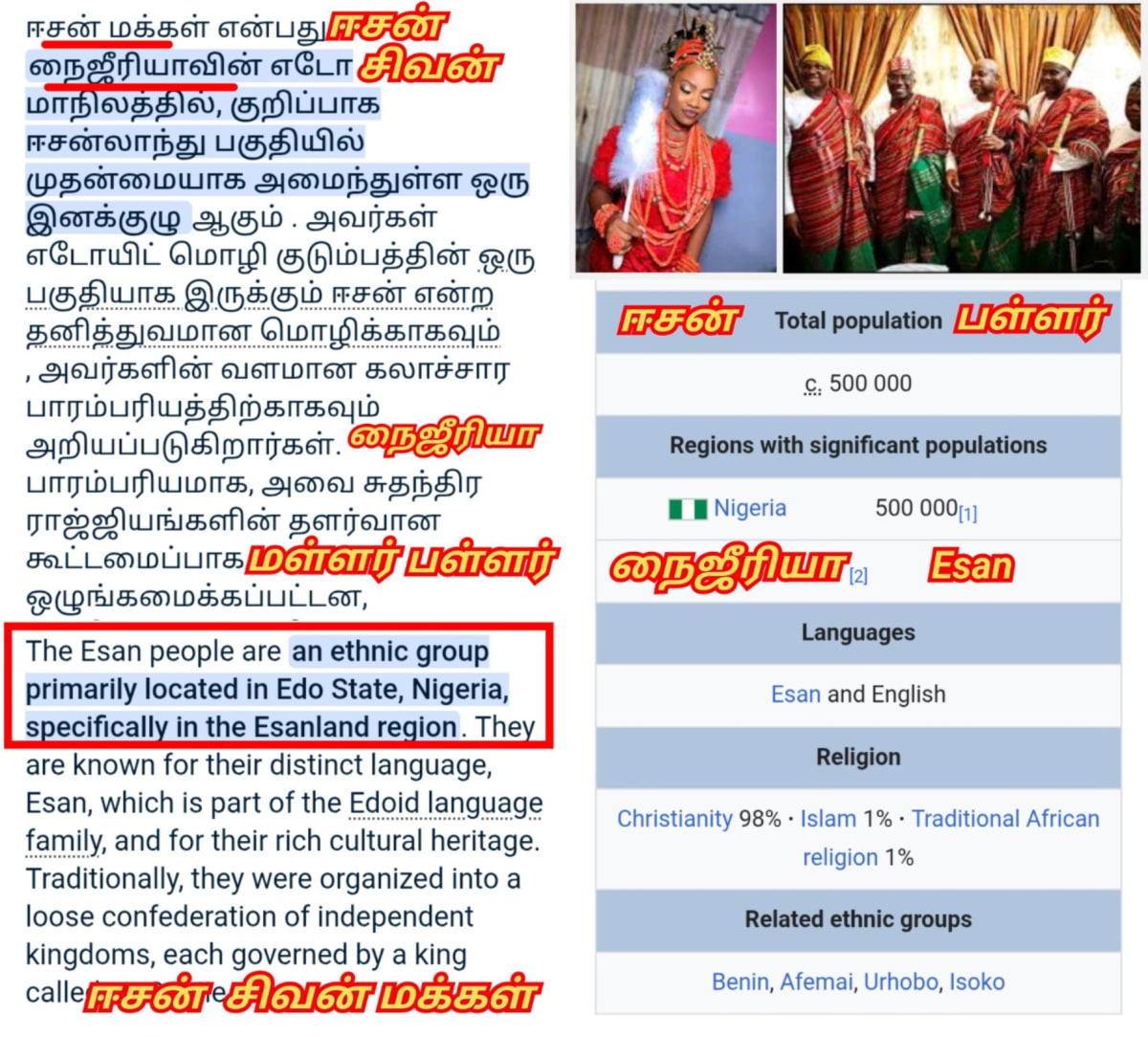 Africa Nigeria Esan Isan Shivan Pallar Mallar | ஆப்பிரிக்க நைஜீரியா ஈசன் சிவன் பள்ளர் மள்ளர் மக்கள்