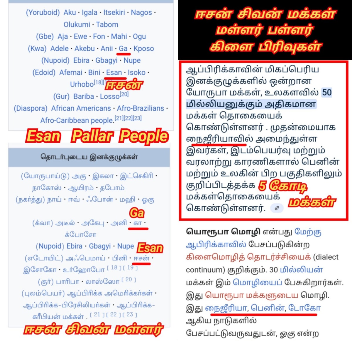 Africa Nigeria Esan Isan Shivan Pallar Mallar | ஆப்பிரிக்க நைஜீரியா ஈசன் சிவன் பள்ளர் மள்ளர் மக்கள்