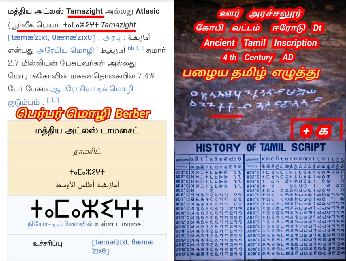 Africa Morocco Berber Pallar Mallar Shivan Murugan | ஆப்பிரிக்க மொரோக்கோ பெர்பர் பள்ளர் மள்ளர் சிவன் முருகன்