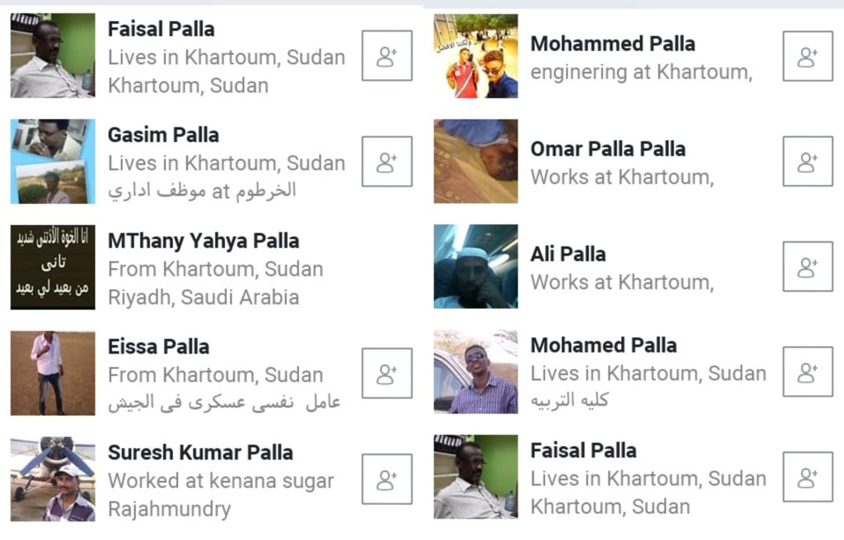 Africa Sudan Pallar Mallar Kara Karalar | ஆப்பிரிக்க சூடான் நாட்டில் வாழும் பள்ளர் மள்ளர்