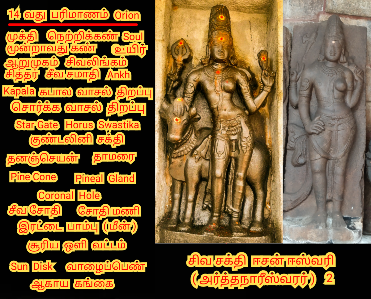 Mukthi Kapalam Mukthi Third Eye Horus SunDisk Siddhar Immortal Pallar Mallar Kapala | முக்தி கபாலம் Mukthi Third Eye Horus SunDisk Siddhar Immortal Pallar Mallar Kapala