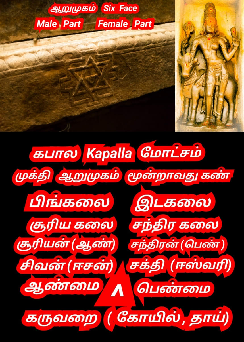Mukthi Kapalam Mukthi Third Eye Horus SunDisk Siddhar Immortal Pallar Mallar Kapala | முக்தி கபாலம் Mukthi Third Eye Horus SunDisk Siddhar Immortal Pallar Mallar Kapala