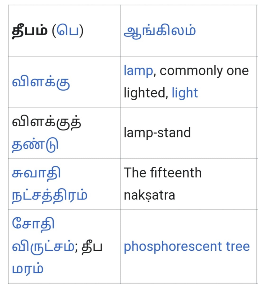 Mukthi Kapalam Mukthi Third Eye Horus SunDisk Siddhar Immortal Pallar Mallar Kapala | முக்தி கபாலம் Mukthi Third Eye Horus SunDisk Siddhar Immortal Pallar Mallar Kapala