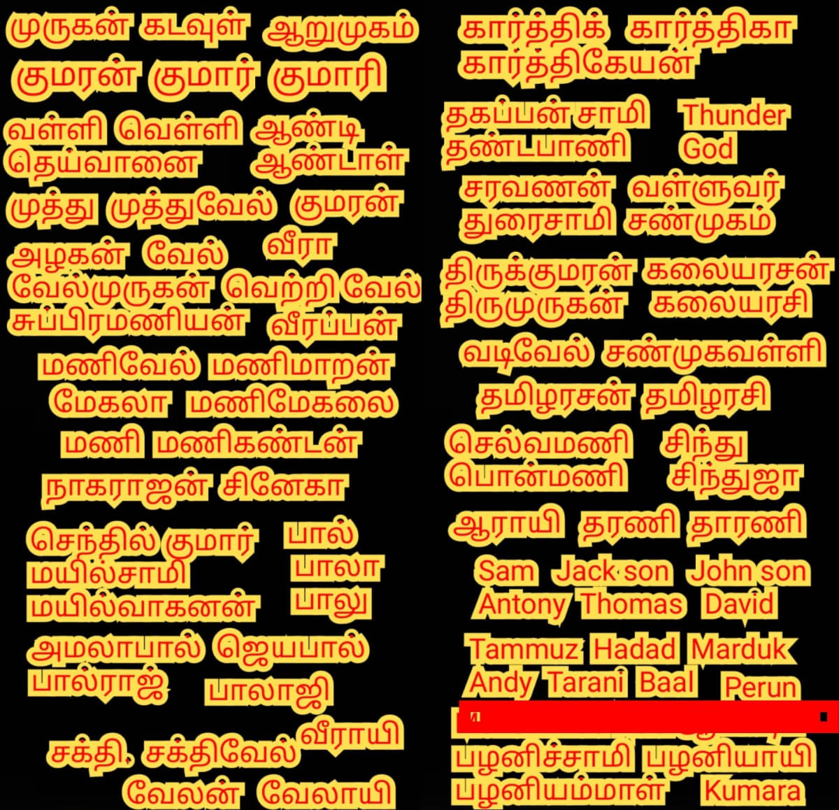 Kadavulkal Peyar God'S Name Murugan Shivan Isan Esan Indra Devendra Thirumal Perumal | கடவுள்கள் பெயர் God's Name Murugan Shivan Isan Esan Indra Devendra Thirumal Perumal