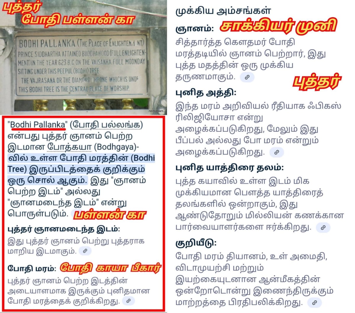 Kadavulkal Peyar God'S Name Murugan Shivan Isan Esan Indra Devendra Thirumal Perumal | கடவுள்கள் பெயர் God's Name Murugan Shivan Isan Esan Indra Devendra Thirumal Perumal