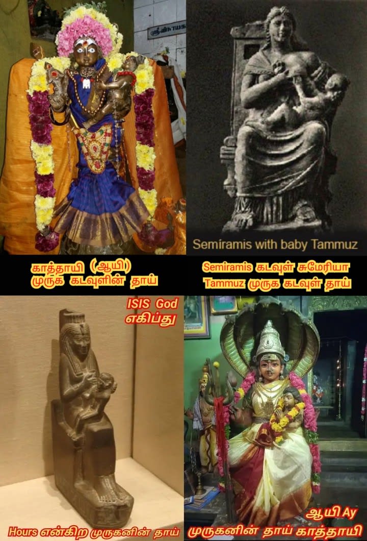 Kadavulkal Peyar God'S Name Murugan Shivan Isan Esan Indra Devendra Thirumal Perumal | கடவுள்கள் பெயர் God's Name Murugan Shivan Isan Esan Indra Devendra Thirumal Perumal