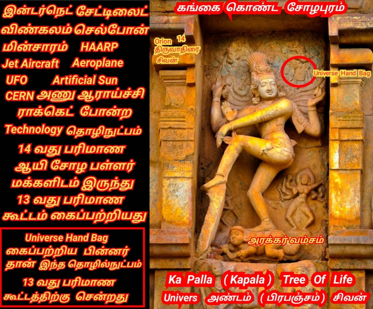 14 Vathu Parimanam Kadavul Pallar Mallar God Pallar Mallar | 14 வது பரிமாணம் கடவுள் பள்ளர் மள்ளர் God Pallar Mallar
