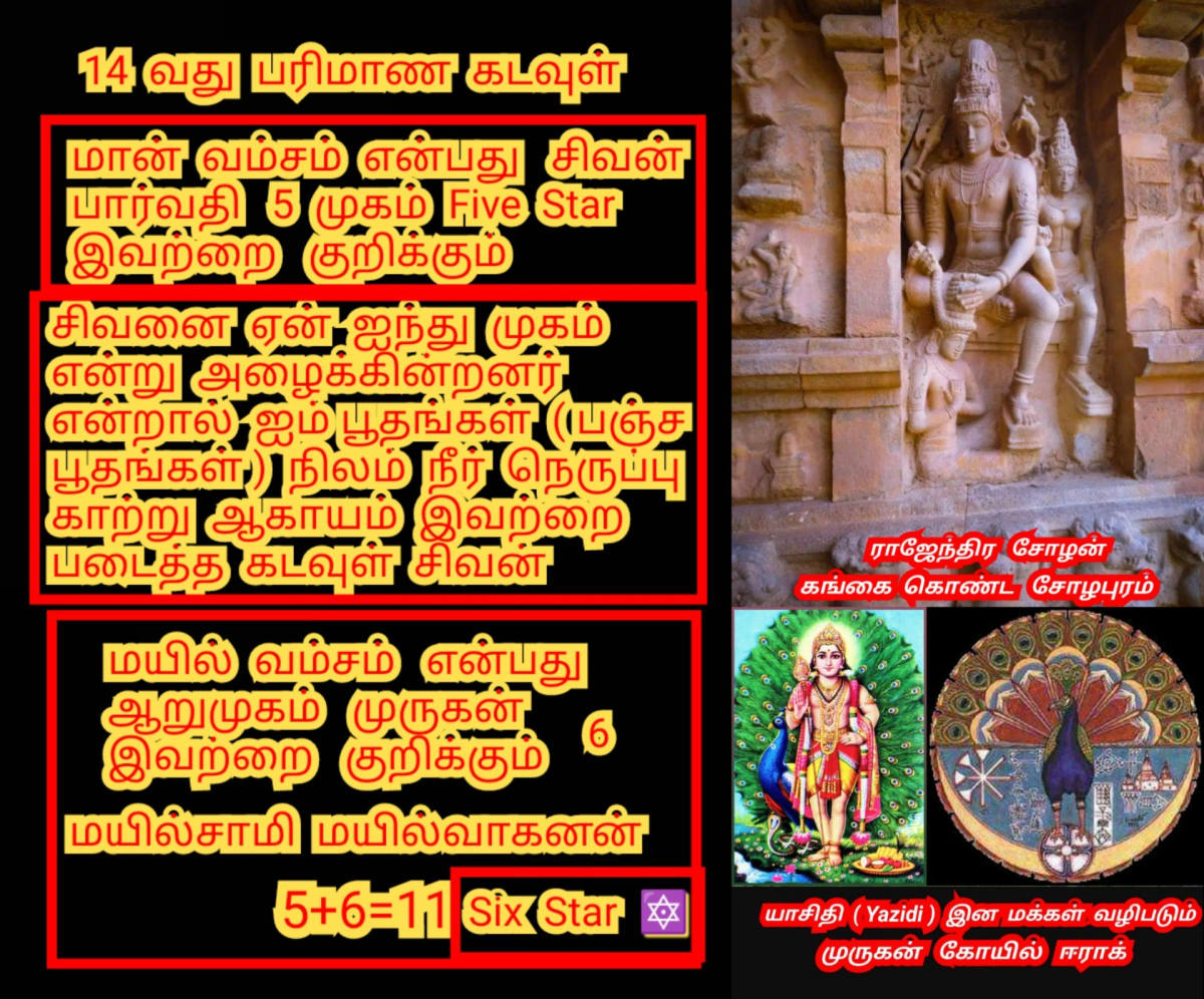 14 Vathu Parimanam Kadavul Pallar Mallar God Pallar Mallar | 14 வது பரிமாணம் கடவுள் பள்ளர் மள்ளர் God Pallar Mallar