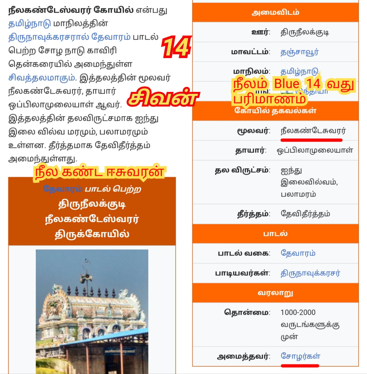 14 Vathu Parimana Sivan Kadavul Pallar Mallar Nirangal Neelam Passai Karuppu Rakasiyam Green Blue Dark | 14 வது பரிமாண சிவன் கடவுள் பள்ளர் மள்ளர் நிறங்கள் நீலம் பச்சை கருப்பு ரகசியம் Green Blue Dark