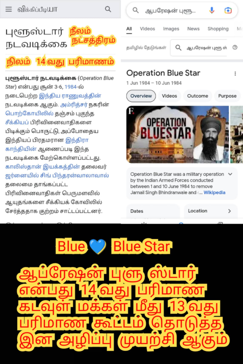 14 Vathu Parimana Sivan Kadavul Pallar Mallar Nirangal Neelam Passai Karuppu Rakasiyam Green Blue Dark | 14 வது பரிமாண சிவன் கடவுள் பள்ளர் மள்ளர் நிறங்கள் நீலம் பச்சை கருப்பு ரகசியம் Green Blue Dark