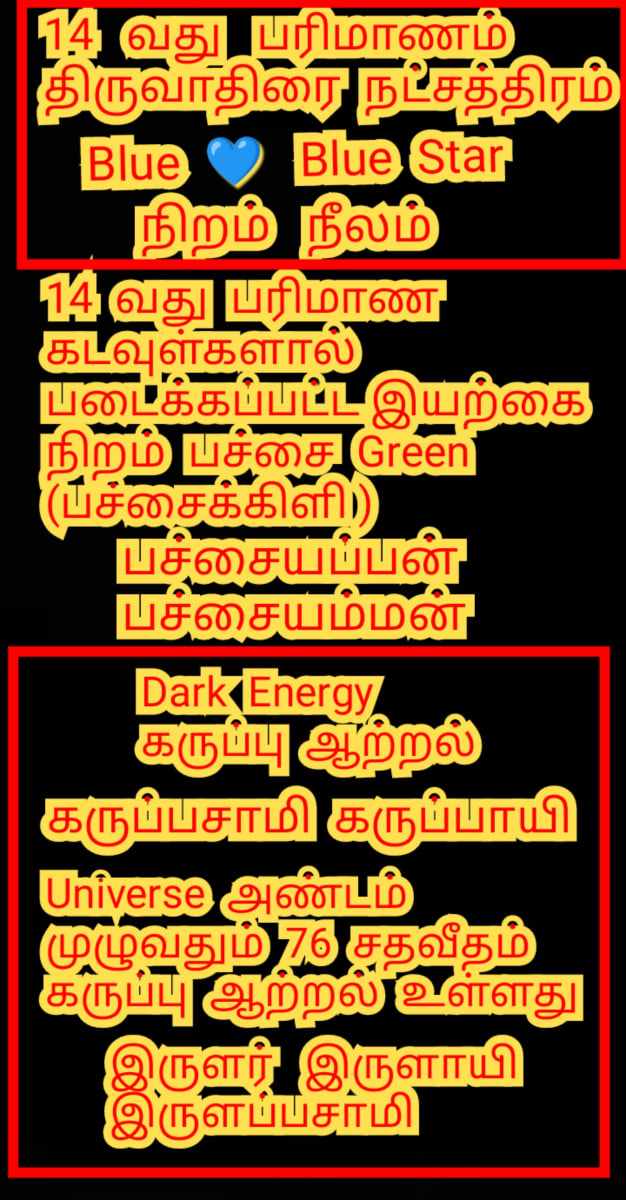 14 Vathu Parimana Sivan Kadavul Pallar Mallar Nirangal Neelam Passai Karuppu Rakasiyam Green Blue Dark | 14 வது பரிமாண சிவன் கடவுள் பள்ளர் மள்ளர் நிறங்கள் நீலம் பச்சை கருப்பு ரகசியம் Green Blue Dark