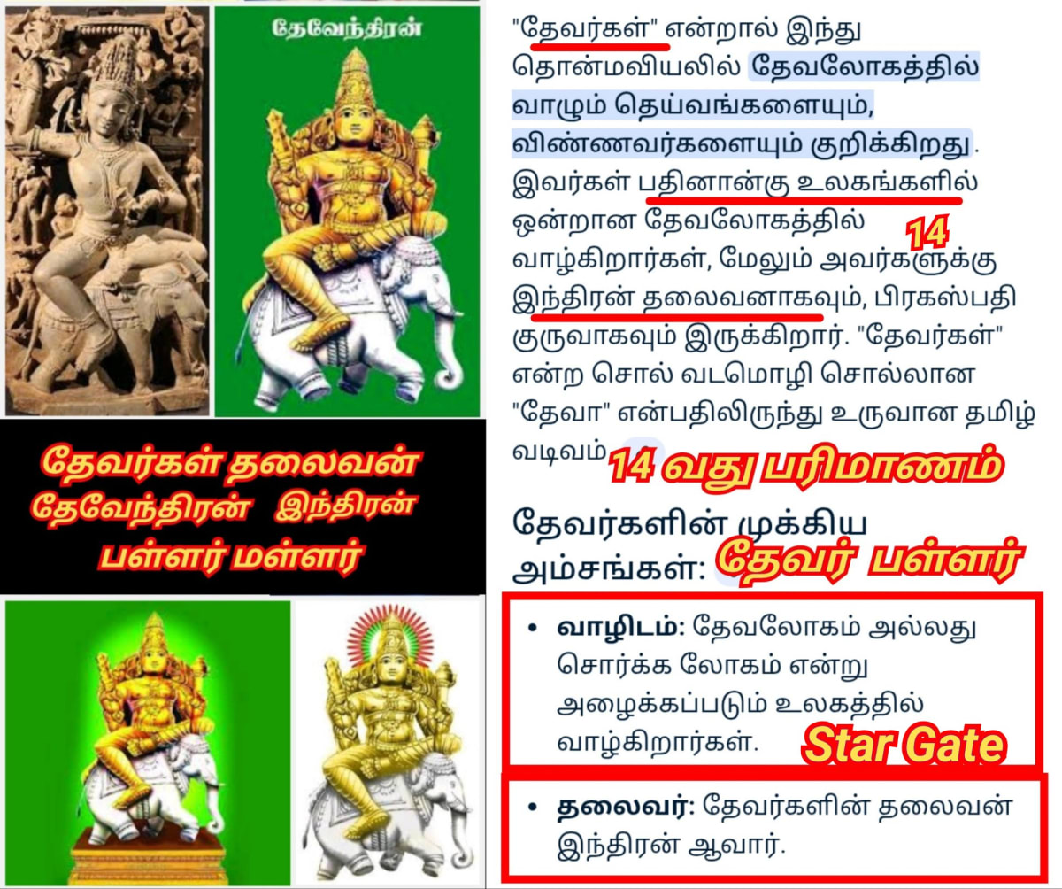 14 Vathu Parimana Sivan Kadavul Pallar Mallar Nirangal Neelam Passai Karuppu Rakasiyam Green Blue Dark | 14 வது பரிமாண சிவன் கடவுள் பள்ளர் மள்ளர் நிறங்கள் நீலம் பச்சை கருப்பு ரகசியம் Green Blue Dark