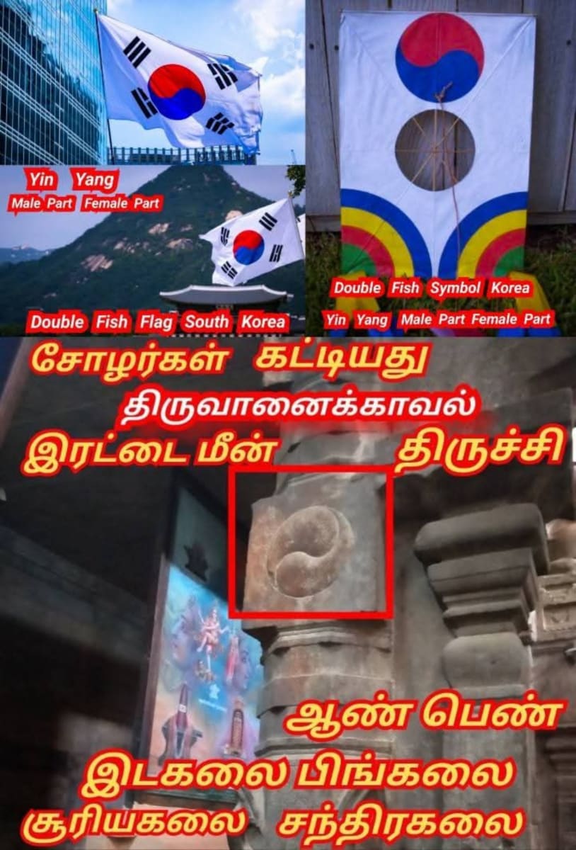 14 Vathu Parimana Sivan Kadavul Pallar Mallar Nirangal Neelam Passai Karuppu Rakasiyam Green Blue Dark | 14 வது பரிமாண சிவன் கடவுள் பள்ளர் மள்ளர் நிறங்கள் நீலம் பச்சை கருப்பு ரகசியம் Green Blue Dark
