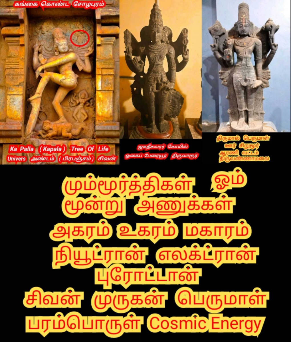 Mummoorthikal Sivan Murukan Perumal Mallar Pallar Shivan Murugan Perumal Thiruvathirai | மும்மூர்த்திகள் சிவன் முருகன் பெருமாள் மள்ளர் பள்ளர் Shivan Murugan Perumal திருவாதிரை
