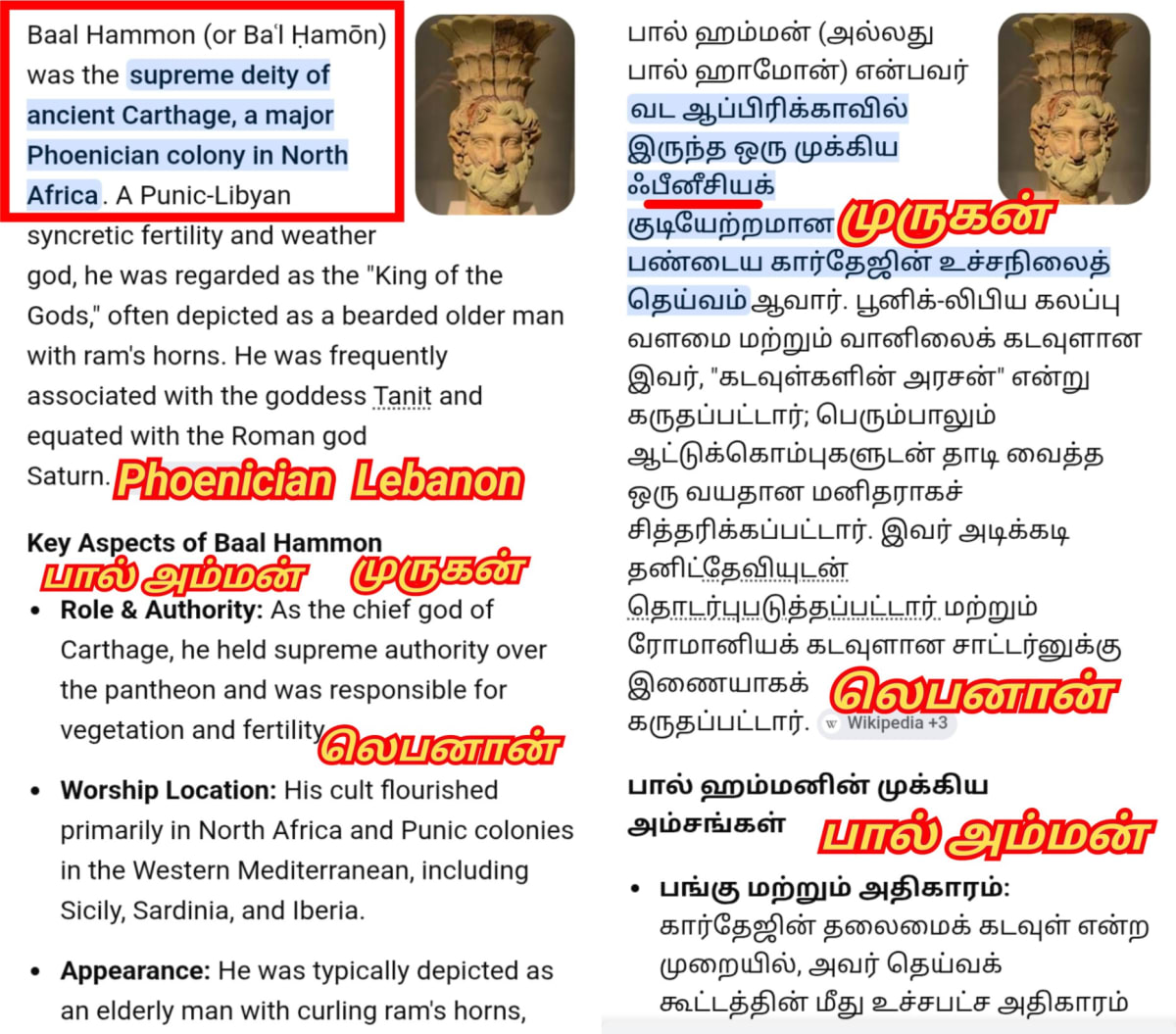 Amen Amman Amun Murugan Mallar Pallar | ஆமென் அம்மன் அமூன் முருகன் பள்ளர் மள்ளர்