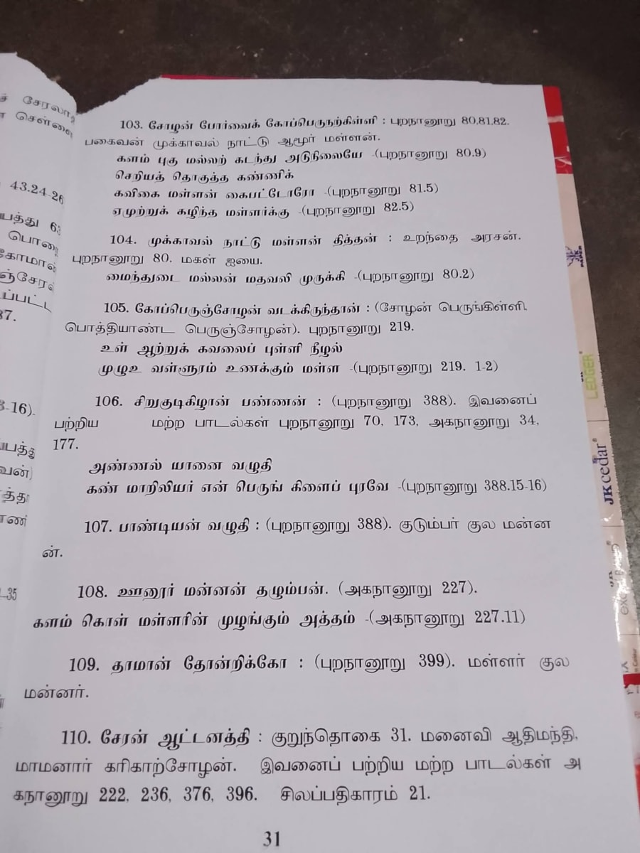 Sanga Ilakkiyam Pallar Mallar | சங்க இலக்கியம் பள்ளர் மள்ளர்