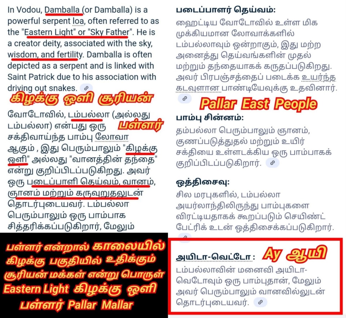 Pallar Pallan Enral Kadavul Arasan Enru Porul Pallar Mallar Ancient Kingdom God'S | பள்ளர் பள்ளன் என்றால் கடவுள் அரசன் என்று பொருள் Pallar Mallar Ancient Kingdom God's