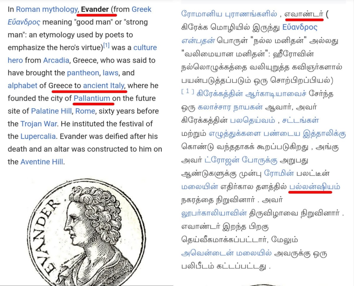 Pallar Pallan Enral Kadavul Arasan Enru Porul Pallar Mallar Ancient Kingdom God'S | பள்ளர் பள்ளன் என்றால் கடவுள் அரசன் என்று பொருள் Pallar Mallar Ancient Kingdom God's
