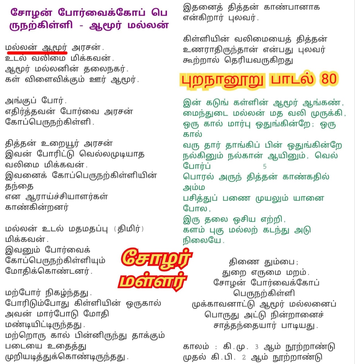 Mallar Pallar Irandum Ore Kulathaik Kurikkum Peyar Pallar Mallar World | மள்ளர் பள்ளர் இரண்டும் ஒரே குலத்தைக் குறிக்கும் பெயர் Pallar Mallar World