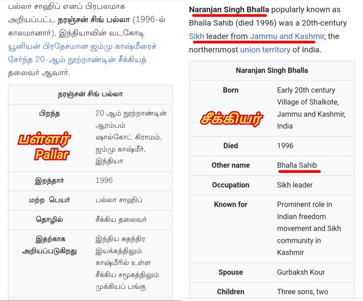Seekkiyar Pallar Mallar Vamsathai Sernthavarkal Sikh Community Pallar Mallar | சீக்கியர் பள்ளர் மள்ளர் வம்சத்தை சேர்ந்தவர்கள் Sikh community Pallar Mallar
