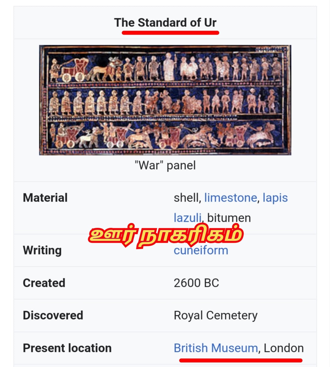 Kalai Madukal Ulakam Muzhuvathum Pallar Mallar Theyvamaka Vazhipattanar Bull God Pallar Mallar World | காளை மாடுகள் உலகம் முழுவதும் பள்ளர் மள்ளர் தெய்வமாக வழிபட்டனர் Bull God Pallar Mallar World