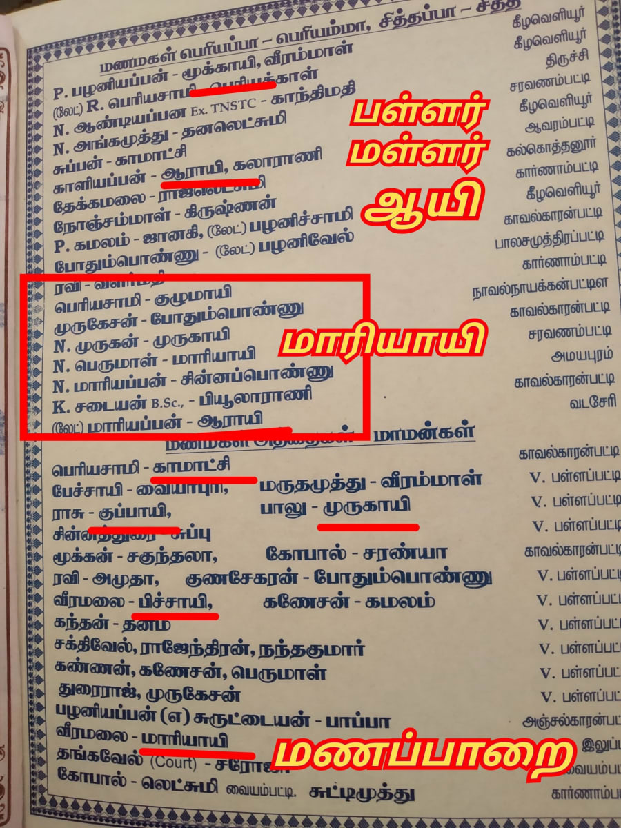 Mari Mariyamman Mariyayi Pallar Mallar Mari God People World | மாரி மாரியம்மன் மாரியாயி பள்ளர் மள்ளர் Mari God People World