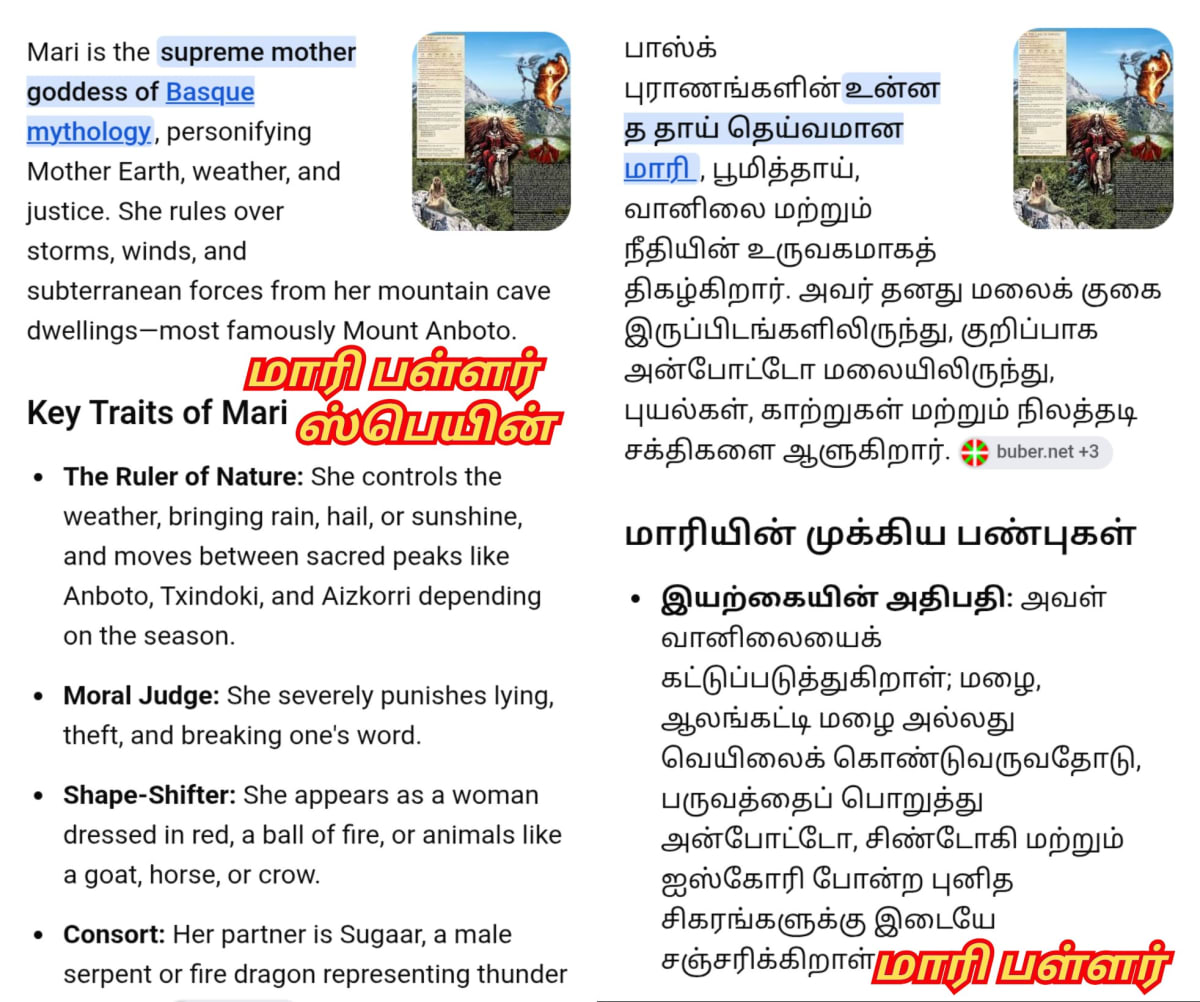 Mari Mariyamman Mariyayi Pallar Mallar Mari God People World | மாரி மாரியம்மன் மாரியாயி பள்ளர் மள்ளர் Mari God People World