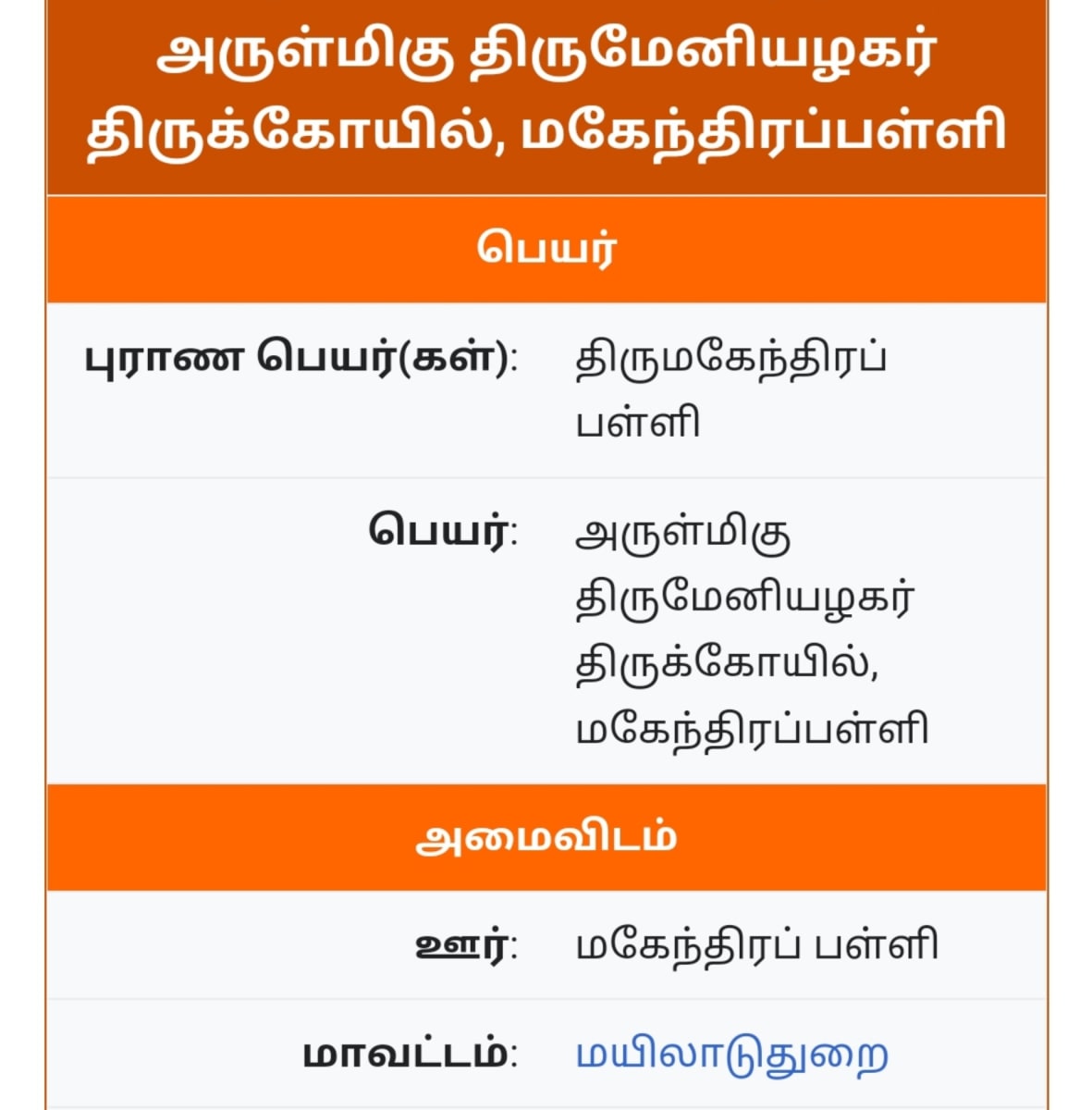 Inthiran Kannayiram Kadavul Ayiram Kannudaiyan | இந்திரன் கண்ணாயிரம் கடவுள் ஆயிரம் கண்ணுடையான்