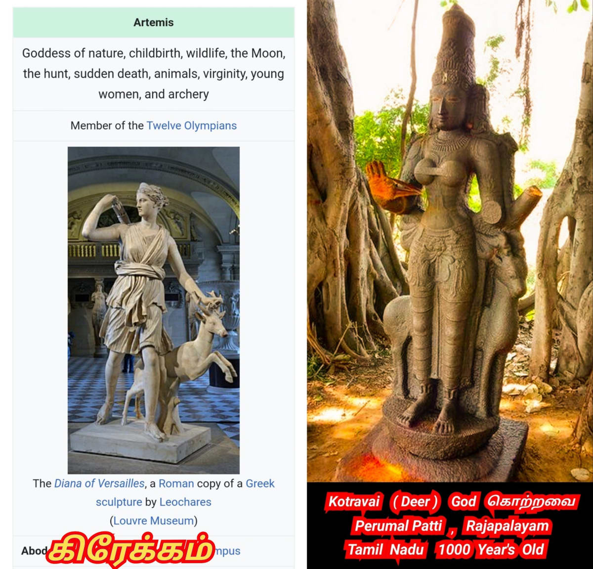 Korravai Kali Pallar Mallar Sivan | கொற்றவை காளி பள்ளர் மள்ளர் சிவன்