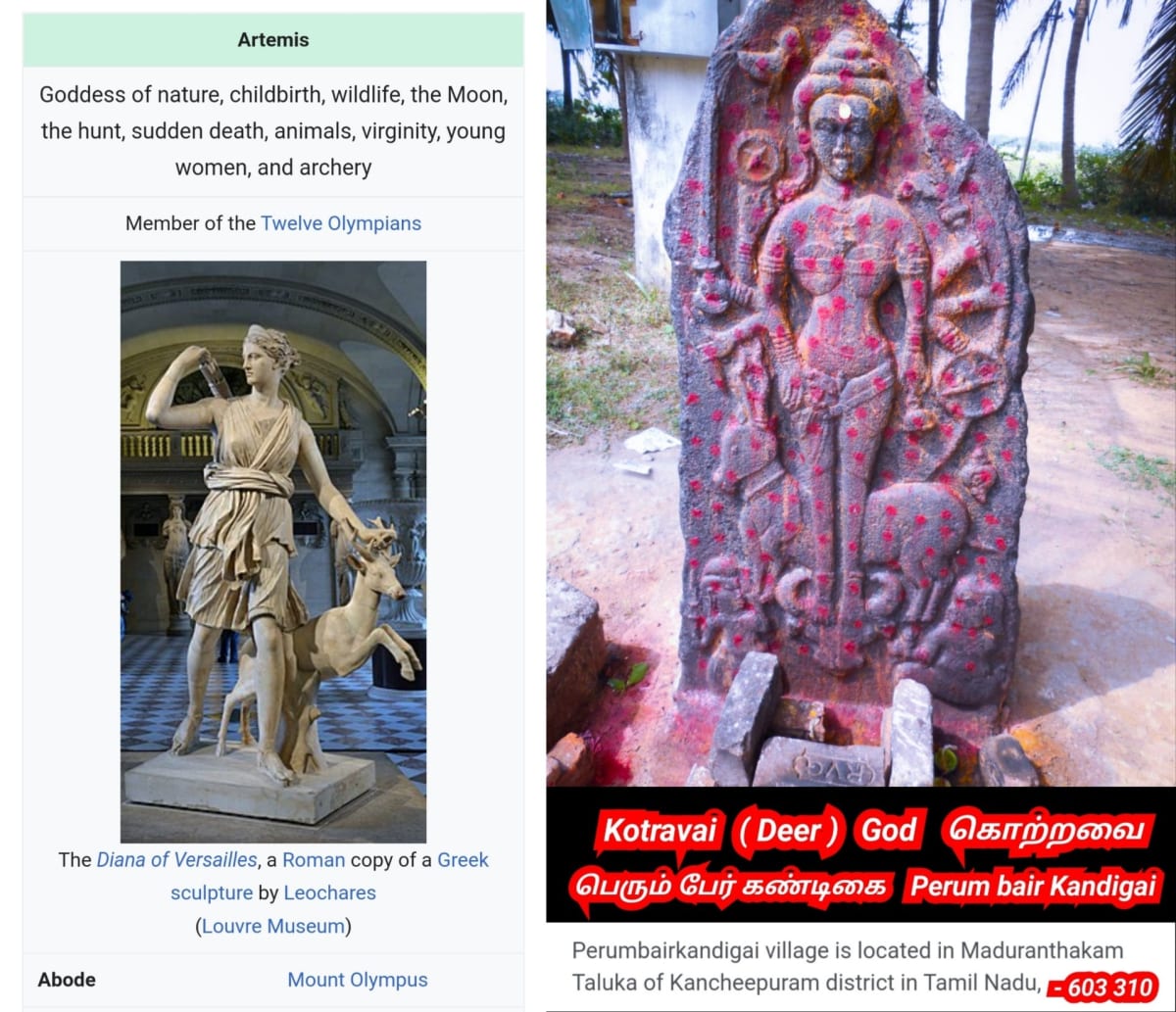Korravai Kali Pallar Mallar Sivan | கொற்றவை காளி பள்ளர் மள்ளர் சிவன்