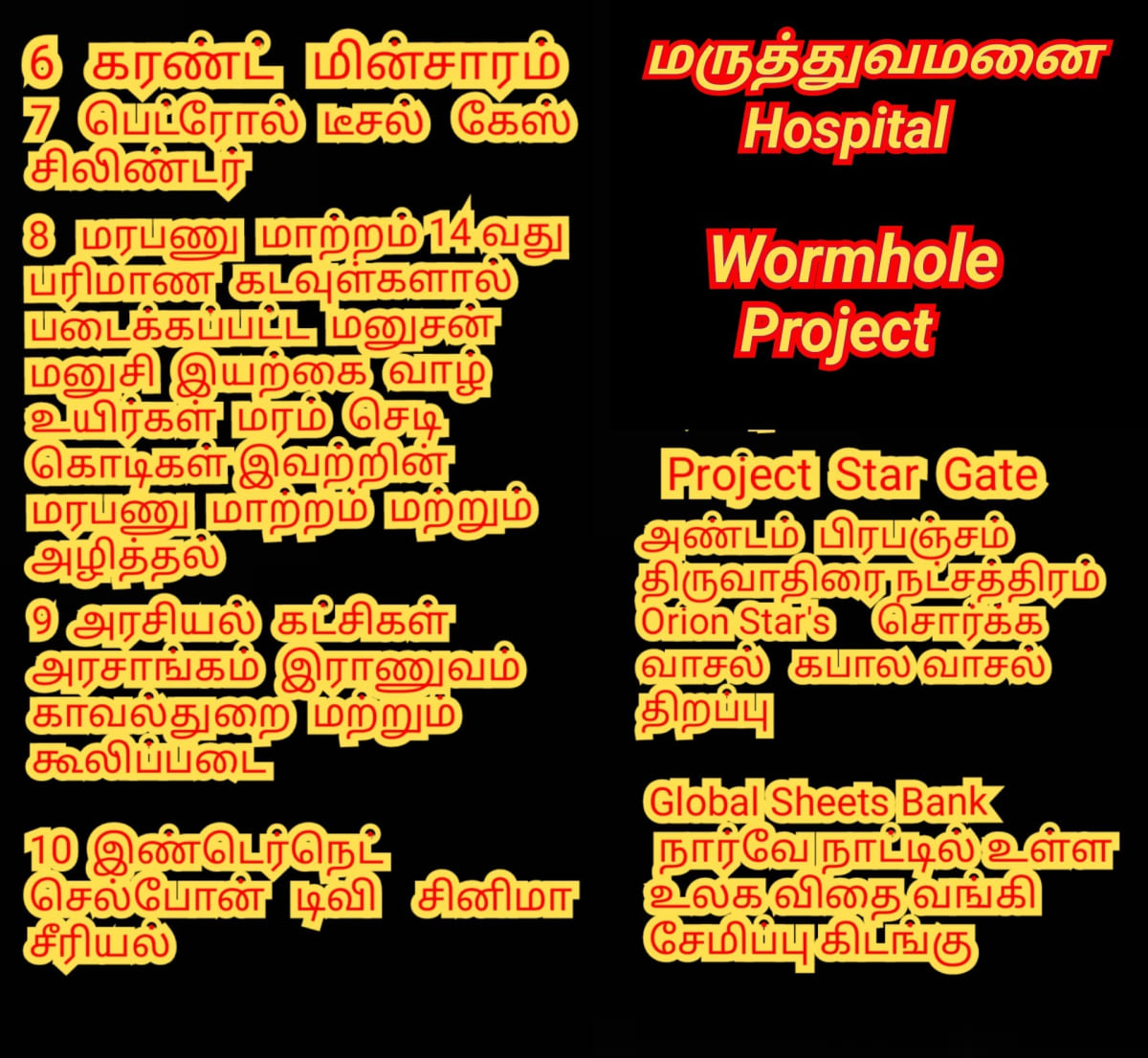13 Vathu Parimanam Yoothar Ariyar Piramanar Panar Paraiyar Hasan Paniya Marvadi Pande Akarval Thivari Pandit Nayak Nayakkar Kallar Maravar Mutharaiyar Pillaimar Vellalar Menan | 13 வது பரிமாணம் யூதர் ஆரியர் பிராமணர் பாணர் பறையர் ஹாசன் பனியா மார்வாடி பாண்டே அகர்வால் திவாரி பண்டிட் நாயக் நாயக்கர் கள்ளர் மறவர் முத்தரையர் பிள்ளைமார் வெள்ளாளர் மேனன்