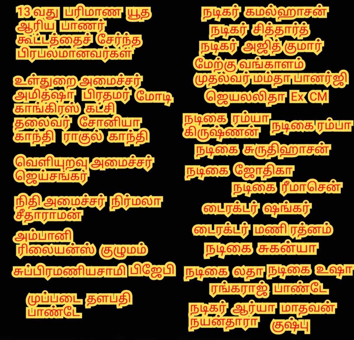 13 Vathu Parimanam Yoothar Ariyar Piramanar Panar Paraiyar Hasan Paniya Marvadi Pande Akarval Thivari Pandit Nayak Nayakkar Kallar Maravar Mutharaiyar Pillaimar Vellalar Menan | 13 வது பரிமாணம் யூதர் ஆரியர் பிராமணர் பாணர் பறையர் ஹாசன் பனியா மார்வாடி பாண்டே அகர்வால் திவாரி பண்டிட் நாயக் நாயக்கர் கள்ளர் மறவர் முத்தரையர் பிள்ளைமார் வெள்ளாளர் மேனன்