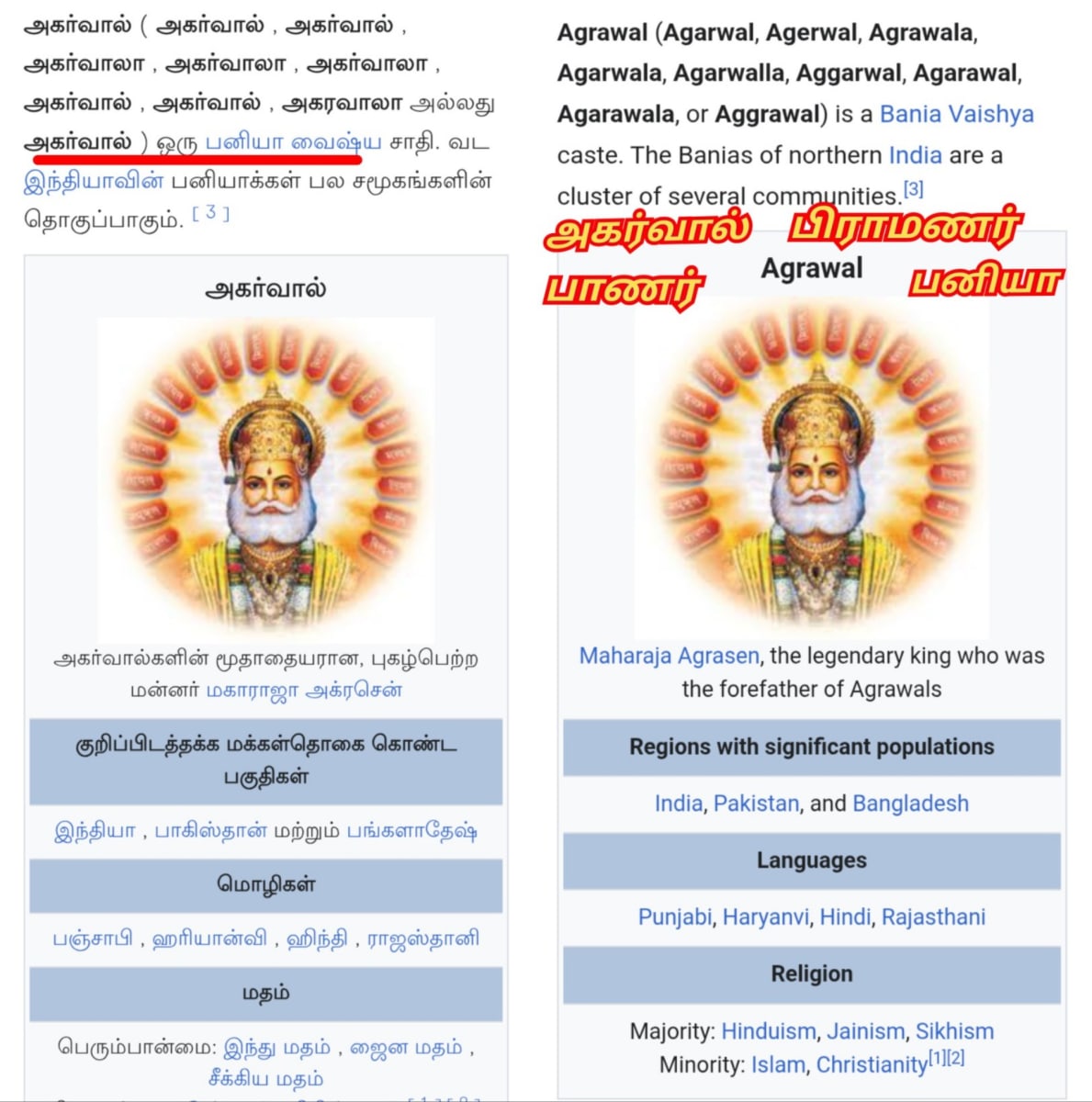 13 Vathu Parimanam Yoothar Ariyar Piramanar Panar Paraiyar Hasan Paniya Marvadi Pande Akarval Thivari Pandit Nayak Nayakkar Kallar Maravar Mutharaiyar Pillaimar Vellalar Menan | 13 வது பரிமாணம் யூதர் ஆரியர் பிராமணர் பாணர் பறையர் ஹாசன் பனியா மார்வாடி பாண்டே அகர்வால் திவாரி பண்டிட் நாயக் நாயக்கர் கள்ளர் மறவர் முத்தரையர் பிள்ளைமார் வெள்ளாளர் மேனன்