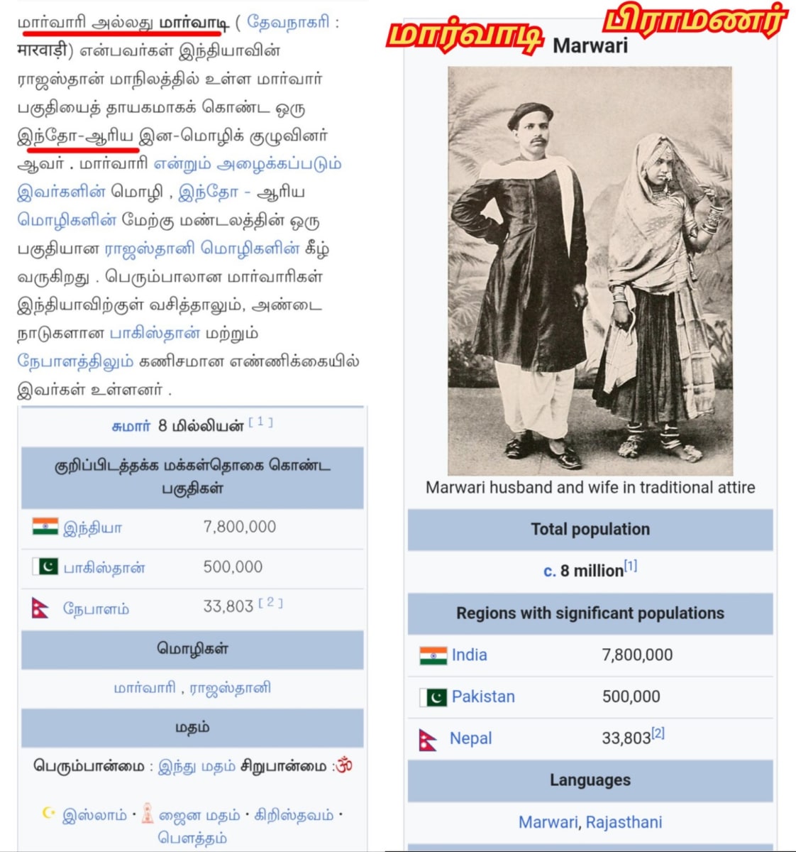 13 Vathu Parimanam Yoothar Ariyar Piramanar Panar Paraiyar Hasan Paniya Marvadi Pande Akarval Thivari Pandit Nayak Nayakkar Kallar Maravar Mutharaiyar Pillaimar Vellalar Menan | 13 வது பரிமாணம் யூதர் ஆரியர் பிராமணர் பாணர் பறையர் ஹாசன் பனியா மார்வாடி பாண்டே அகர்வால் திவாரி பண்டிட் நாயக் நாயக்கர் கள்ளர் மறவர் முத்தரையர் பிள்ளைமார் வெள்ளாளர் மேனன்