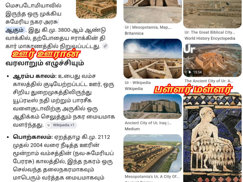 Sumeriya Nakarikam Eerak Oor Ooran Mallar Pallar | சுமேரியா நாகரிகம் ஈராக் ஊர் ஊரான் மள்ளர் பள்ளர்