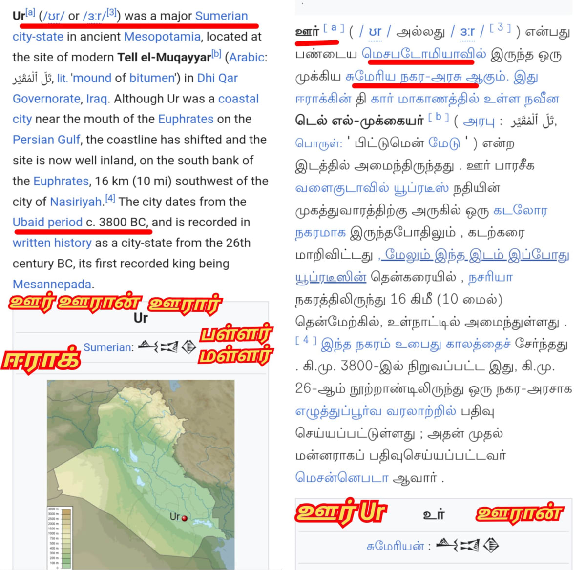 Sumeriya Nakarikam Eerak Oor Ooran Mallar Pallar | சுமேரியா நாகரிகம் ஈராக் ஊர் ஊரான் மள்ளர் பள்ளர்