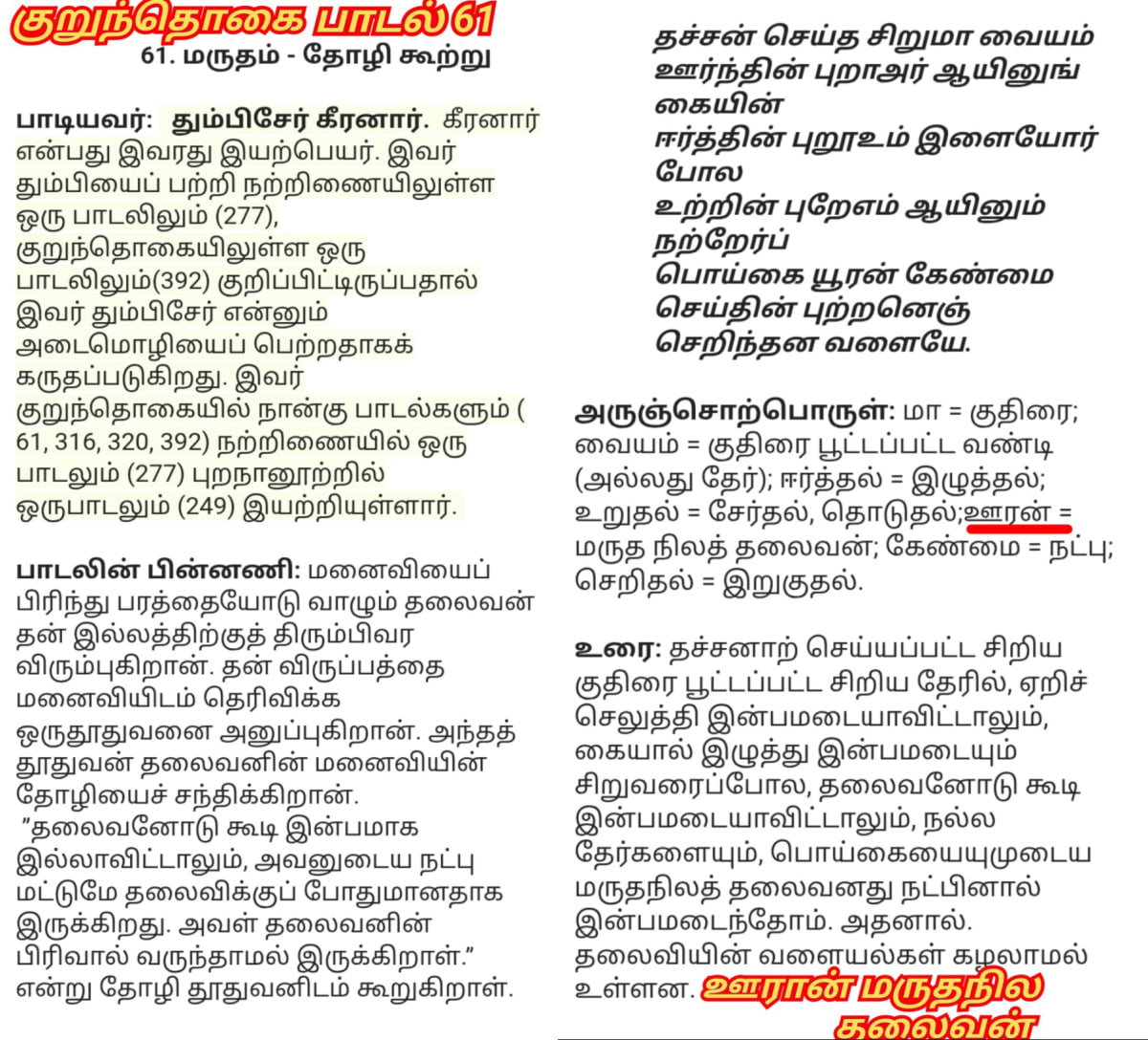 Sumeriya Nakarikam Eerak Oor Ooran Mallar Pallar | சுமேரியா நாகரிகம் ஈராக் ஊர் ஊரான் மள்ளர் பள்ளர்