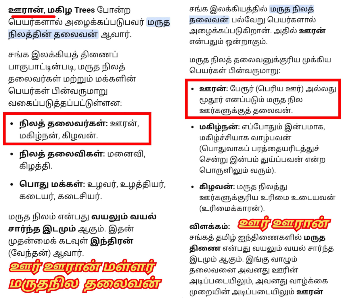 Sumeriya Nakarikam Eerak Oor Ooran Mallar Pallar | சுமேரியா நாகரிகம் ஈராக் ஊர் ஊரான் மள்ளர் பள்ளர்