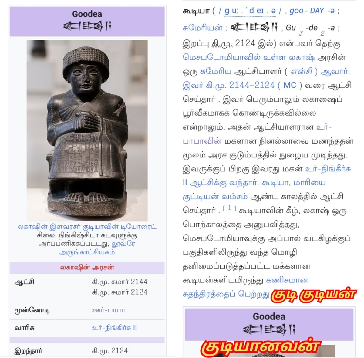 Sumeriya Nakarikam Eerak Oor Ooran Mallar Pallar | சுமேரியா நாகரிகம் ஈராக் ஊர் ஊரான் மள்ளர் பள்ளர்