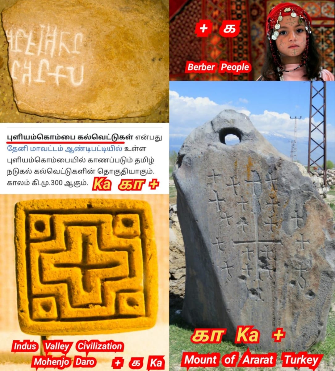 Kiristhava Mathathil Murukan Pandiyar Pallar Mallar Adaiyalam Jesus Christ Pandian Mallar Pallar Symbol | கிறிஸ்தவ மதத்தில் முருகன் பாண்டியர் பள்ளர் மள்ளர் அடையாளம் Jesus Christ Pandian Mallar Pallar Symbol
