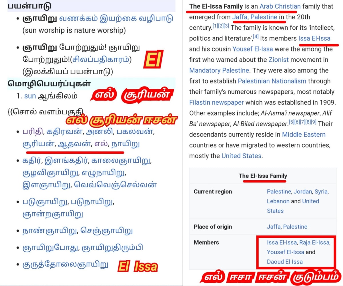 Kiristhava Mathathil Murukan Pandiyar Pallar Mallar Adaiyalam Jesus Christ Pandian Mallar Pallar Symbol | கிறிஸ்தவ மதத்தில் முருகன் பாண்டியர் பள்ளர் மள்ளர் அடையாளம் Jesus Christ Pandian Mallar Pallar Symbol