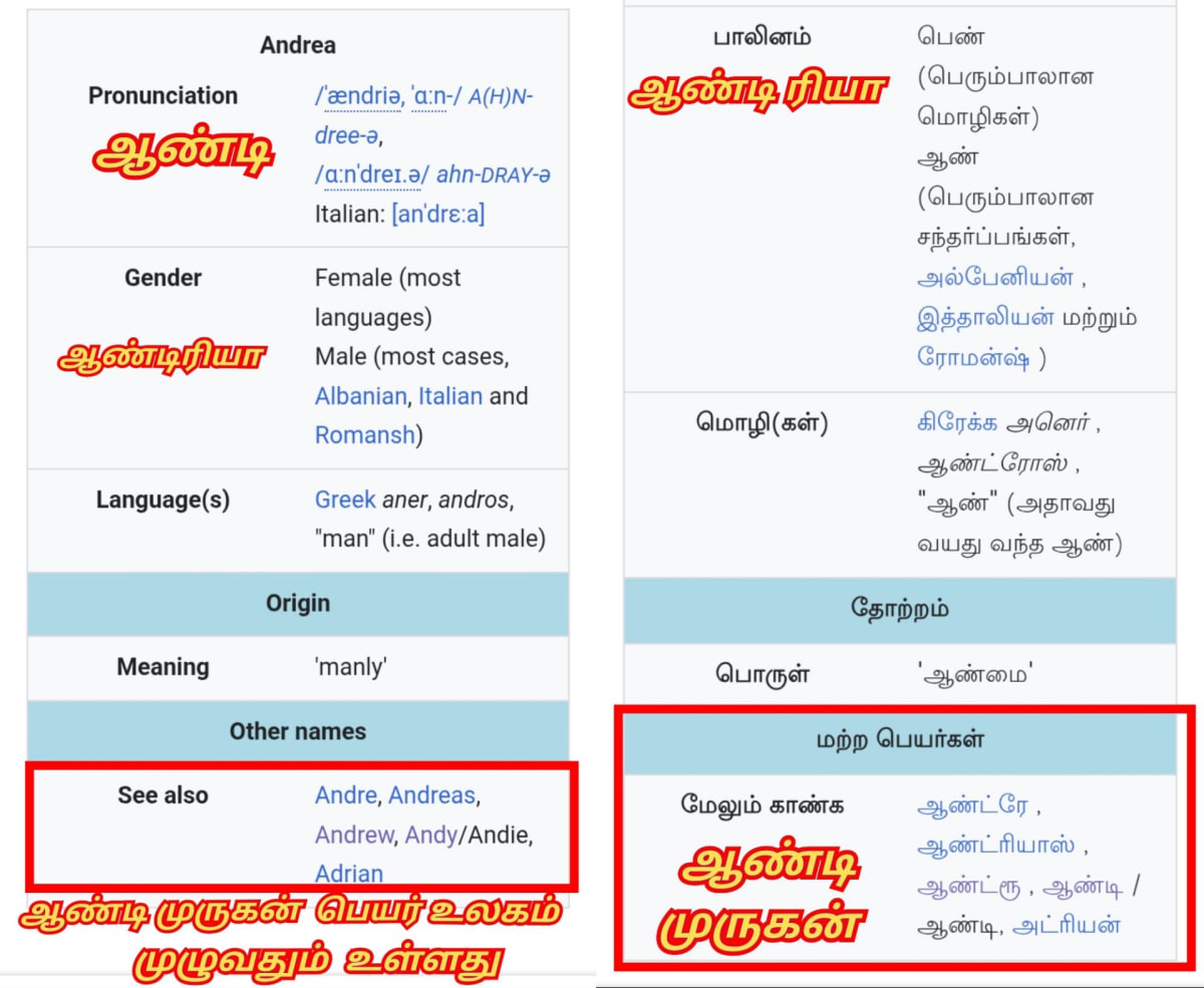 Kiristhava Mathathil Murukan Pandiyar Pallar Mallar Adaiyalam Jesus Christ Pandian Mallar Pallar Symbol | கிறிஸ்தவ மதத்தில் முருகன் பாண்டியர் பள்ளர் மள்ளர் அடையாளம் Jesus Christ Pandian Mallar Pallar Symbol