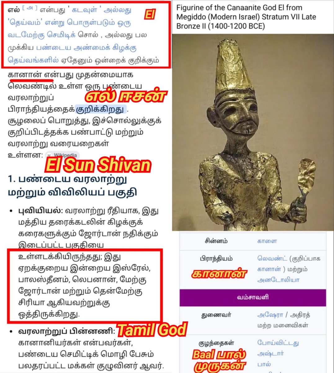 Kiristhava Mathathil Murukan Pandiyar Pallar Mallar Adaiyalam Jesus Christ Pandian Mallar Pallar Symbol | கிறிஸ்தவ மதத்தில் முருகன் பாண்டியர் பள்ளர் மள்ளர் அடையாளம் Jesus Christ Pandian Mallar Pallar Symbol