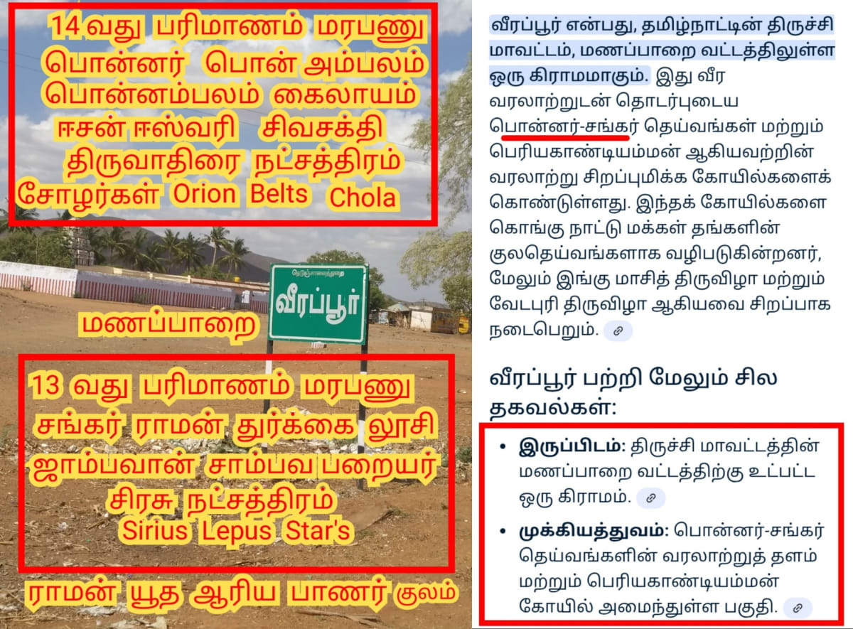 Ponnar Ponnar Sivan Eesan Pallar Mallar Thevaram Veerappoor | பொன்னர் பொன்னார் சிவன் ஈசன் பள்ளர் மள்ளர் தேவாரம் வீரப்பூர்